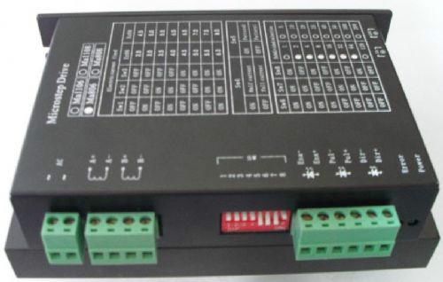 供應(yīng)24V直流電機(jī)正反轉(zhuǎn)控制器，醫(yī)療設(shè)備用直流控制器