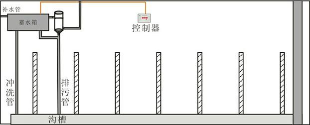 供應CX-H02型廢水回收系統(tǒng)