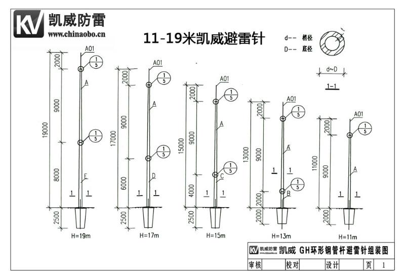 供应11-19米GH系列环形钢管避雷针