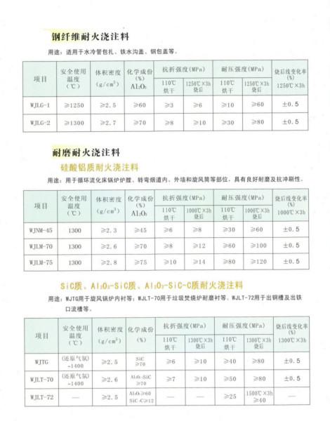 供應(yīng)鐵鉤料
