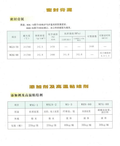 供應(yīng)中頻爐襯
