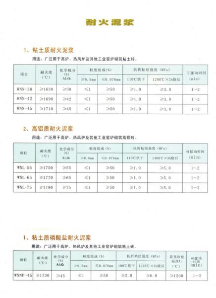 供應(yīng)壓入料