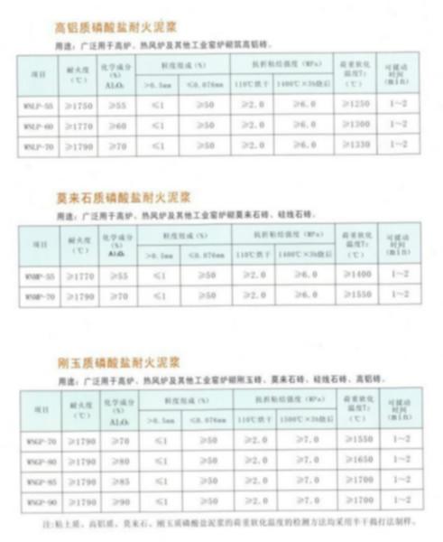 供應(yīng)壓入料