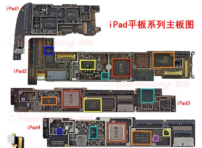 供应临沂ipad3换外屏触摸屏玻璃瓶