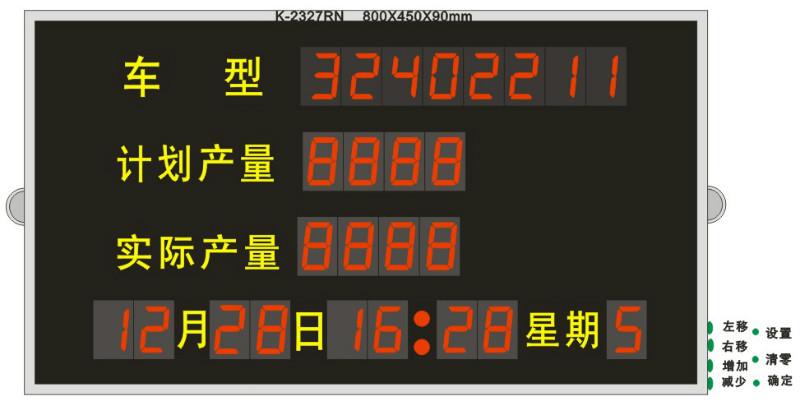 供應(yīng)生產(chǎn)產(chǎn)量計(jì)數(shù)器