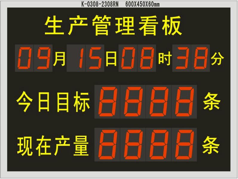 生產(chǎn)車間管理看板圖片/生產(chǎn)車間管理看板樣板圖 (2)