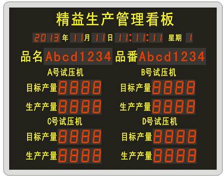 供應精益化生產(chǎn)管理看板