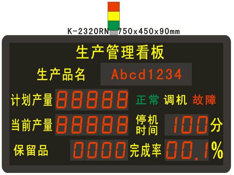 生產(chǎn)車間管理看板圖片