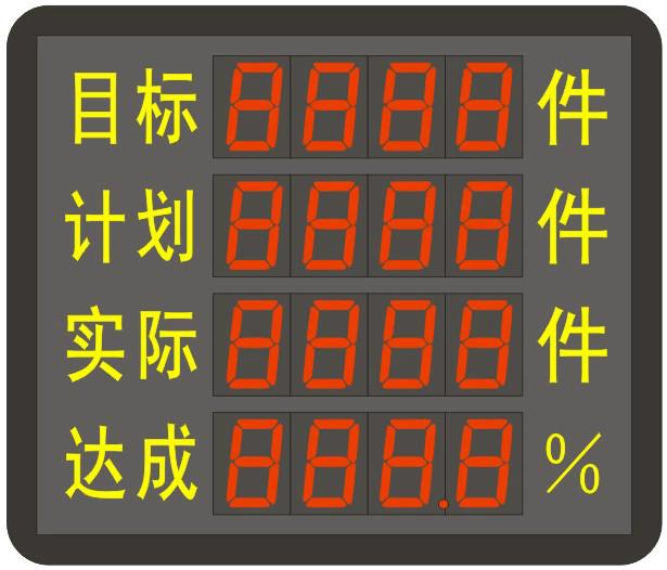 生產線計數(shù)器k-2316-1512RN圖片