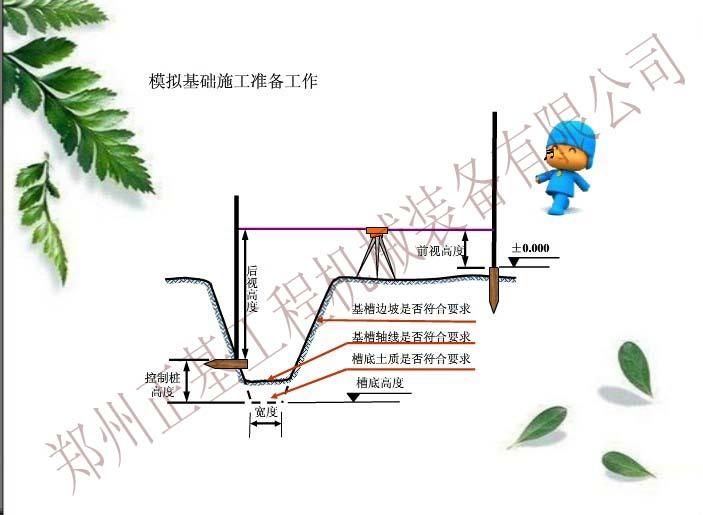 供應(yīng)基礎(chǔ)樁機螺旋鉆頭，長螺旋基礎(chǔ)樁機螺旋鉆頭，鉆孔機基礎(chǔ)樁機螺旋鉆頭