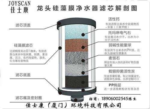 活氧水機(jī)圖片/活氧水機(jī)樣板圖 (2)