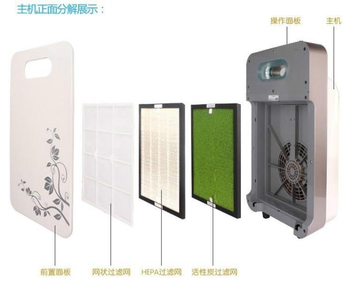 供應會銷直銷室內負離子空氣清新凈化器/家用負離子空氣凈化機