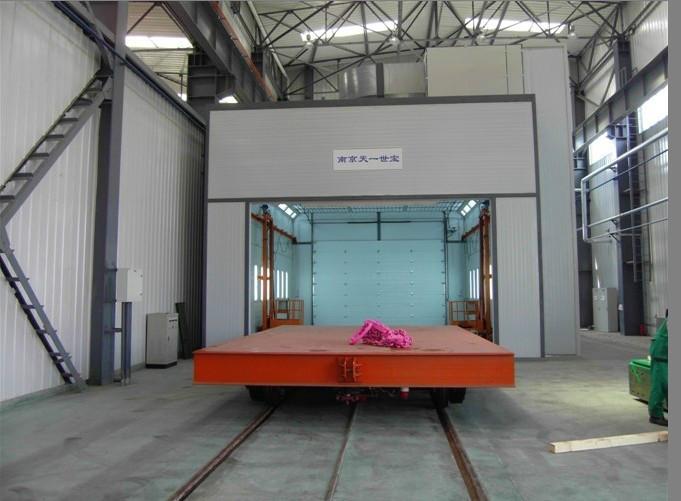 展柜噴漆房木門烤漆房高溫烤漆房高溫烤箱打磨臺家具烤漆房無塵噴漆房