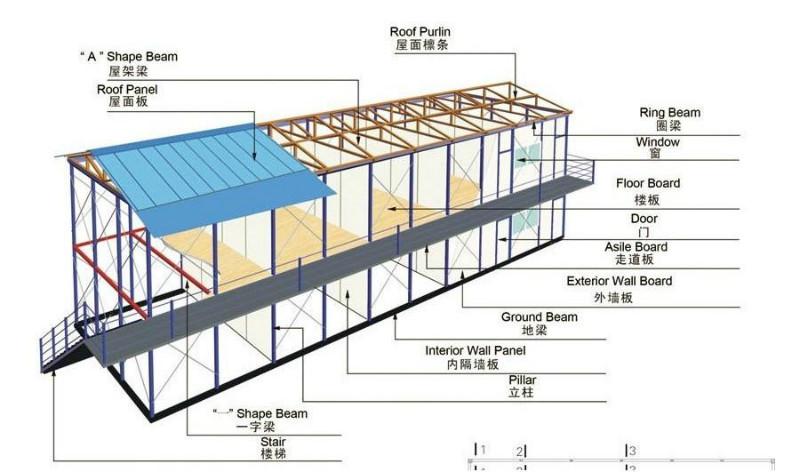 供应青岛市安装制作彩钢板房图片