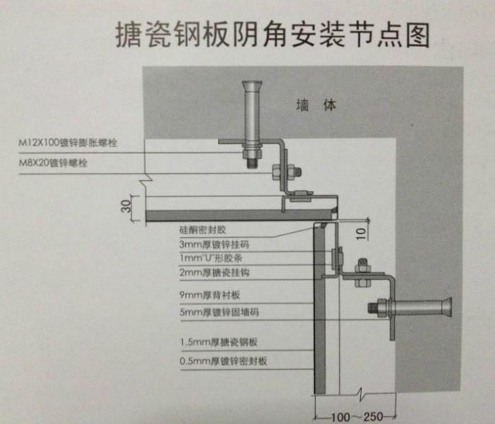 供應(yīng)隧道搪瓷鋼板,建筑搪瓷鋼板,UB優(yōu)璧裝飾搪瓷鋼板