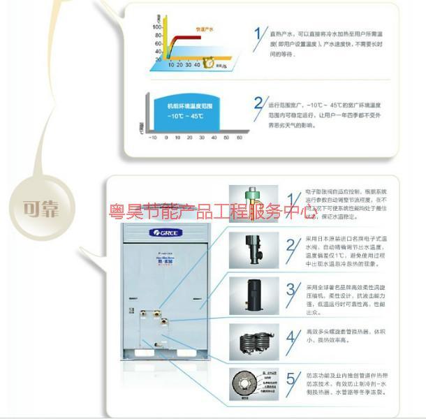 供應(yīng)格力空氣能熱泵報(bào)價(jià)