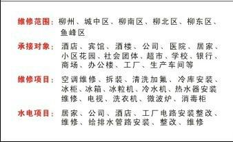 水電安裝維修圖片/水電安裝維修樣板圖 (3)