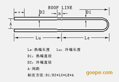 供應(yīng)W型硅鉬棒電熱元件，鄭州W型硅鉬棒電熱元件廠家批發(fā)
