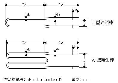 厂家W行硅钼棒电热原件图片