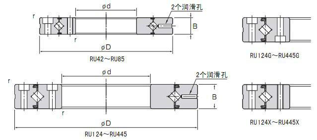 供應(yīng)現(xiàn)貨交叉滾子軸承RU系列機(jī)器人手臂