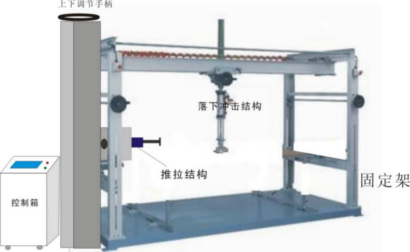 供應(yīng)護理床推拉試驗機/醫(yī)用床推拉試驗機
