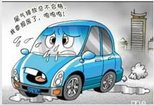 成都各類機(jī)動(dòng)車強(qiáng)制報(bào)廢年限圖片