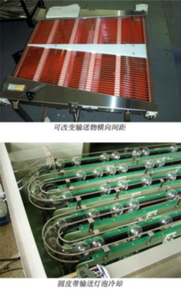 圓型皮帶輸送機圖片