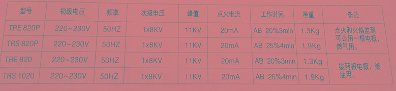 供應(yīng)點火變壓器TRE