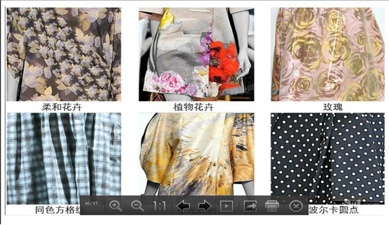 供應鄭州最實用的服裝制版培訓在尼啦啦尼服裝制版培訓中心