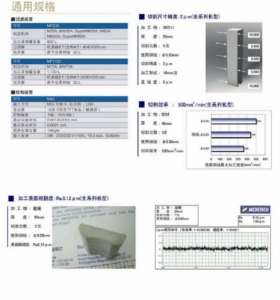 供應(yīng)東莞M50A慢走絲零件加工西部線割機