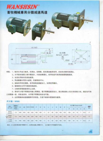 供應萬鑫減速機