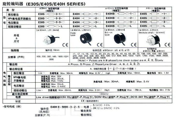 供应编码器E40S6-1000-3-1-24旋转编码器奥托尼克斯