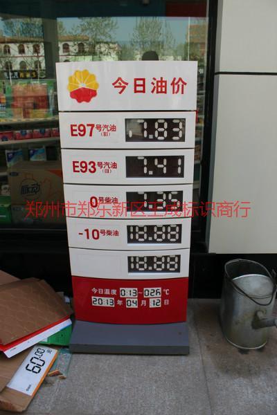 供應許昌路今日油價