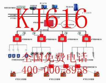 供应KJ616煤矿矿山压力六大系统监测A