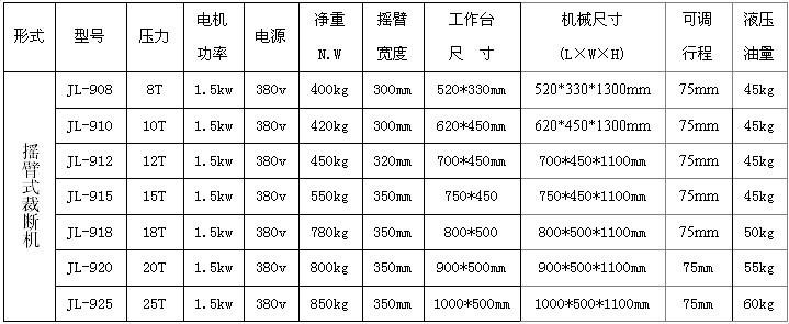 15吨摇臂式裁断机厂家供应15吨摇臂式裁断机厂家