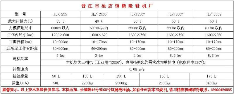 四柱裁断机