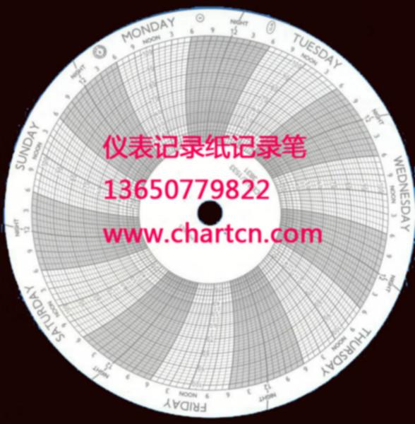 供应美国日本温度圆图记录纸圆盘卡纸图片