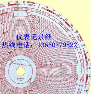 广州市广州现货供应汽体检测GAS圆盘纸厂家供应广州现货供应汽体检测GAS圆盘纸