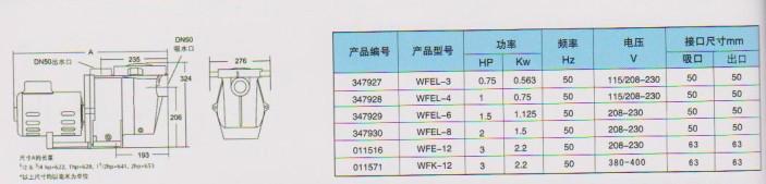 供應(yīng)PENTAIR品牌泳池靜音水泵
