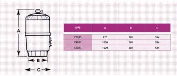 濾芯過(guò)濾器圖片/濾芯過(guò)濾器樣板圖 (3)
