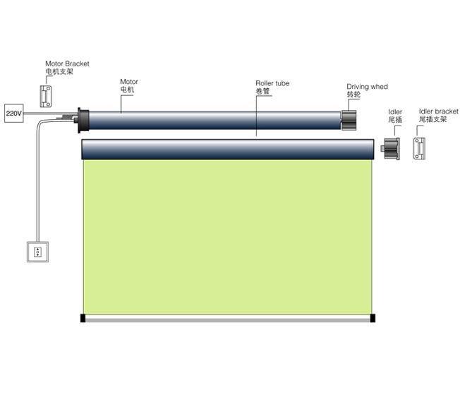電動遮陽卷簾圖片/電動遮陽卷簾樣板圖 (3)